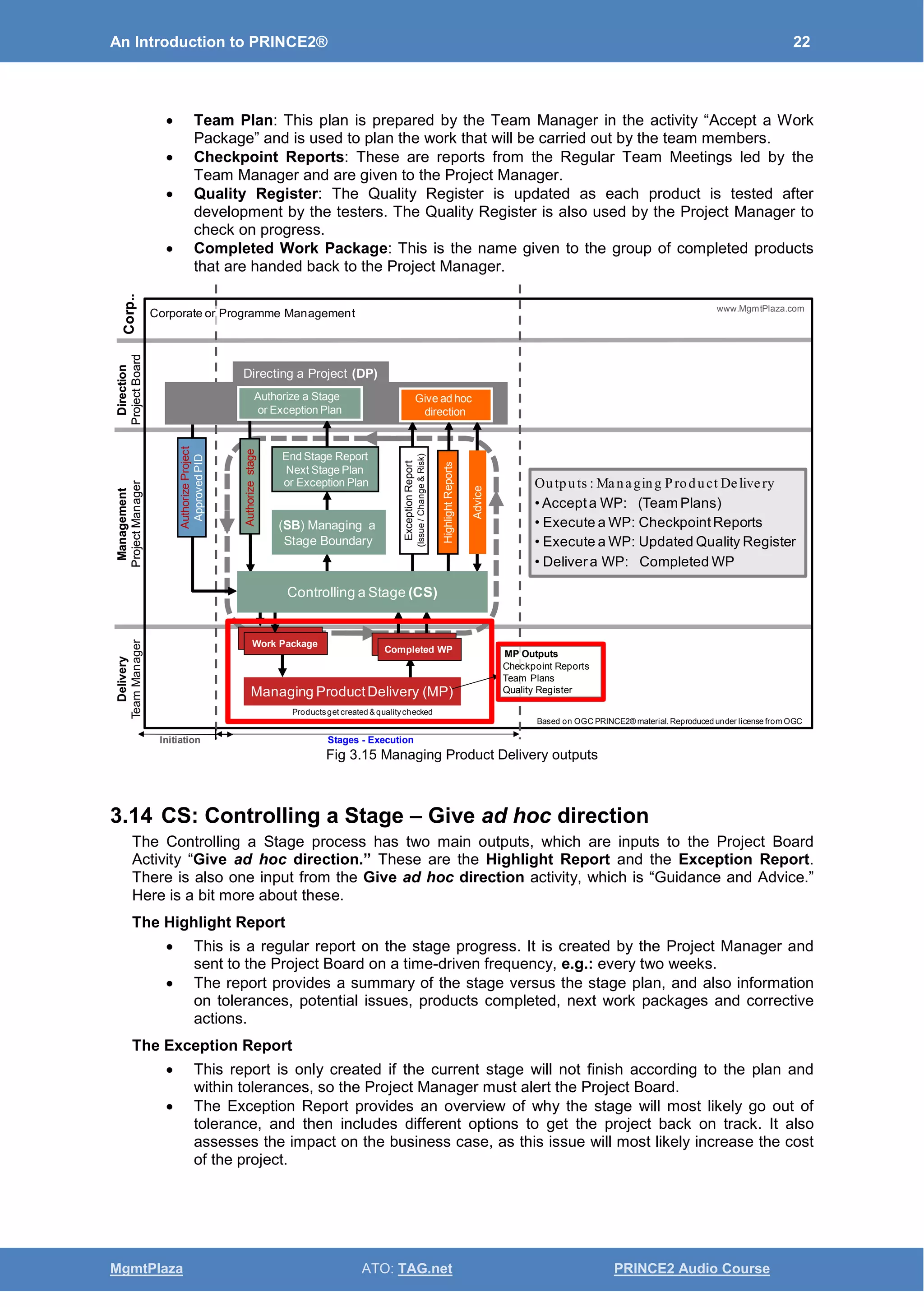 An Introduction to PRINCE2® 22
MgmtPlaza ATO: TAG.net PRINCE2 Audio Course
• Team Plan: This plan is prepared by the Team Manager in the activity “Accept a Work
Package” and is used to plan the work that will be carried out by the team members.
• Checkpoint Reports: These are reports from the Regular Team Meetings led by the
Team Manager and are given to the Project Manager.
• Quality Register: The Quality Register is updated as each product is tested after
development by the testers. The Quality Register is also used by the Project Manager to
check on progress.
• Completed Work Package: This is the name given to the group of completed products
that are handed back to the Project Manager.
Fig 3.15 Managing Product Delivery outputs
3.14 CS: Controlling a Stage – Give ad hoc direction
The Controlling a Stage process has two main outputs, which are inputs to the Project Board
Activity “Give ad hoc direction.” These are the Highlight Report and the Exception Report.
There is also one input from the Give ad hoc direction activity, which is “Guidance and Advice.”
Here is a bit more about these.
The Highlight Report
• This is a regular report on the stage progress. It is created by the Project Manager and
sent to the Project Board on a time-driven frequency, e.g.: every two weeks.
• The report provides a summary of the stage versus the stage plan, and also information
on tolerances, potential issues, products completed, next work packages and corrective
actions.
The Exception Report
• This report is only created if the current stage will not finish according to the plan and
within tolerances, so the Project Manager must alert the Project Board.
• The Exception Report provides an overview of why the stage will most likely go out of
tolerance, and then includes different options to get the project back on track. It also
assesses the impact on the business case, as this issue will most likely increase the cost
of the project.
Delivery
TeamManager
Management
ProjectManager
Direction
ProjectBoard
Corp..
Based on OGC PRINCE2® material. Reproduced under license from OGC
www.MgmtPlaza.com
Management
ProjectManager
Direction
ProjectBoard
Corp..
AuthorizeProject
ApprovedPID
Authorizestage
End Stage Report
Next Stage Plan
or Exception Plan
(SB) Managing a
Stage Boundary
ExceptionReport
(Issue/Change&Risk)
HighlightReports
Advice
Authorize a Stage
or Exception Plan
Give ad hoc
direction
Work Package
Work Package Work Package
Completed WP
Managing ProductDelivery (MP)
Controlling a Stage (CS)
Directing a Project (DP)
Initiation Stages - Execution
Corporate or Programme Management
Productsget created & qualitychecked
Outputs : Managing Product Delivery
• Accepta WP: (Team Plans)
• Execute a WP: CheckpointReports
• Execute a WP: Updated Quality Register
• Delivera WP: Completed WP
Checkpoint Reports
Team Plans
Quality Register
MP Outputs
 
