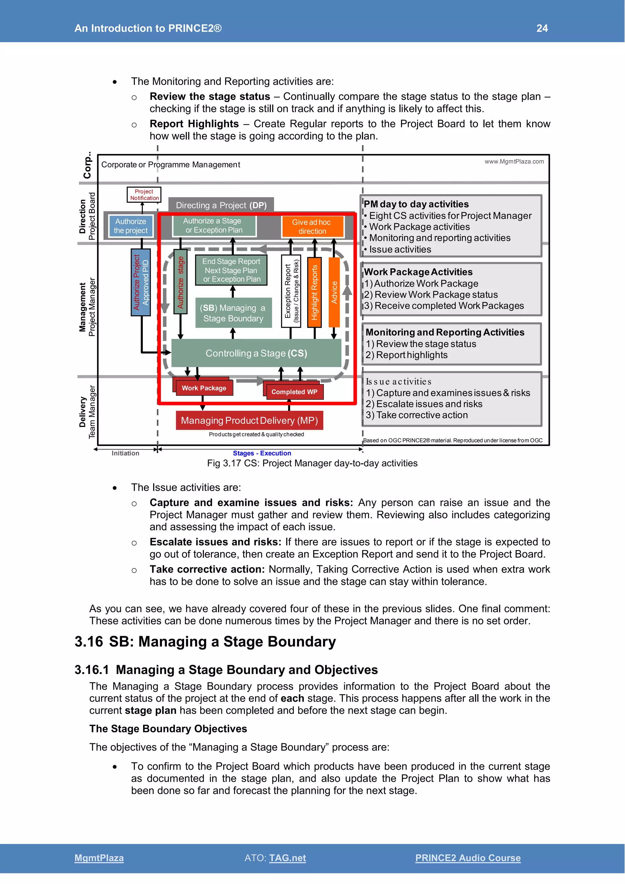 An Introduction to PRINCE2® 24
MgmtPlaza ATO: TAG.net PRINCE2 Audio Course
• The Monitoring and Reporting activities are:
o Review the stage status – Continually compare the stage status to the stage plan –
checking if the stage is still on track and if anything is likely to affect this.
o Report Highlights – Create Regular reports to the Project Board to let them know
how well the stage is going according to the plan.
Fig 3.17 CS: Project Manager day-to-day activities
• The Issue activities are:
o Capture and examine issues and risks: Any person can raise an issue and the
Project Manager must gather and review them. Reviewing also includes categorizing
and assessing the impact of each issue.
o Escalate issues and risks: If there are issues to report or if the stage is expected to
go out of tolerance, then create an Exception Report and send it to the Project Board.
o Take corrective action: Normally, Taking Corrective Action is used when extra work
has to be done to solve an issue and the stage can stay within tolerance.
As you can see, we have already covered four of these in the previous slides. One final comment:
These activities can be done numerous times by the Project Manager and there is no set order.
3.16 SB: Managing a Stage Boundary
3.16.1 Managing a Stage Boundary and Objectives
The Managing a Stage Boundary process provides information to the Project Board about the
current status of the project at the end of each stage. This process happens after all the work in the
current stage plan has been completed and before the next stage can begin.
The Stage Boundary Objectives
The objectives of the “Managing a Stage Boundary” process are:
• To confirm to the Project Board which products have been produced in the current stage
as documented in the stage plan, and also update the Project Plan to show what has
been done so far and forecast the planning for the next stage.
Delivery
TeamManager
Management
ProjectManager
Direction
ProjectBoard
Corp..
Based on OGC PRINCE2® material. Reproduced under license from OGC
www.MgmtPlaza.com
Work PackageActivities
1)Authorize Work Package
2) Review Work Package status
3) Receive completed WorkPackages
PM day to day activities
• Eight CS activities forProject Manager
• Work Package activities
• Monitoring and reporting activities
• Issue activities
Is s ue activities
1) Capture and examinesissues& risks
2) Escalate issues and risks
3) Take corrective action
Monitoring and Reporting Activities
1) Review the stage status
2) Reporthighlights
Management
ProjectManager
Direction
ProjectBoard
Corp..
AuthorizeProject
ApprovedPID
Authorizestage
End Stage Report
Next Stage Plan
or Exception Plan
(SB) Managing a
Stage Boundary
ExceptionReport
(Issue/Change&Risk)
HighlightReports
Advice
Project
Notification
Authorize
the project
Authorize a Stage
or Exception Plan
Give ad hoc
direction
Work Package
Work Package Work Package
Completed WP
Managing ProductDelivery (MP)
Controlling a Stage (CS)
Directing a Project (DP)
Initiation Stages - Execution
Corporate or Programme Management
Productsget created & qualitychecked
 
