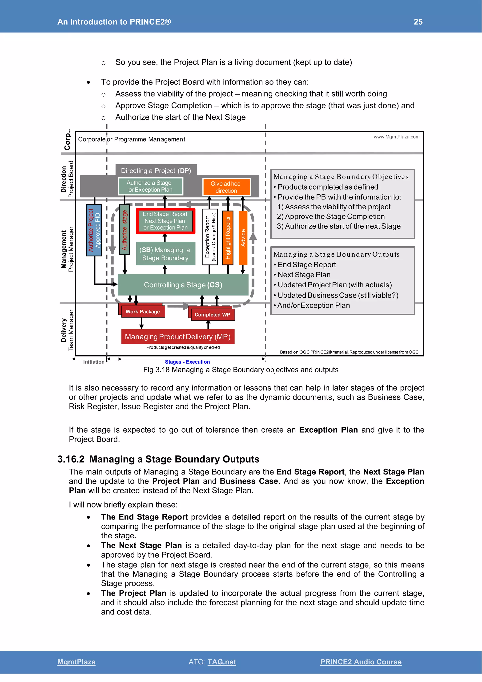 An Introduction to PRINCE2® 25
MgmtPlaza ATO: TAG.net PRINCE2 Audio Course
o So you see, the Project Plan is a living document (kept up to date)
• To provide the Project Board with information so they can:
o Assess the viability of the project – meaning checking that it still worth doing
o Approve Stage Completion – which is to approve the stage (that was just done) and
o Authorize the start of the Next Stage
Fig 3.18 Managing a Stage Boundary objectives and outputs
It is also necessary to record any information or lessons that can help in later stages of the project
or other projects and update what we refer to as the dynamic documents, such as Business Case,
Risk Register, Issue Register and the Project Plan.
If the stage is expected to go out of tolerance then create an Exception Plan and give it to the
Project Board.
3.16.2 Managing a Stage Boundary Outputs
The main outputs of Managing a Stage Boundary are the End Stage Report, the Next Stage Plan
and the update to the Project Plan and Business Case. And as you now know, the Exception
Plan will be created instead of the Next Stage Plan.
I will now briefly explain these:
• The End Stage Report provides a detailed report on the results of the current stage by
comparing the performance of the stage to the original stage plan used at the beginning of
the stage.
• The Next Stage Plan is a detailed day-to-day plan for the next stage and needs to be
approved by the Project Board.
• The stage plan for next stage is created near the end of the current stage, so this means
that the Managing a Stage Boundary process starts before the end of the Controlling a
Stage process.
• The Project Plan is updated to incorporate the actual progress from the current stage,
and it should also include the forecast planning for the next stage and should update time
and cost data.
Delivery
TeamManager
Management
ProjectManager
Direction
ProjectBoard
Corp..
Based on OGC PRINCE2® material. Reproduced under license from OGC
www.MgmtPlaza.com
Management
ProjectManager
Direction
ProjectBoard
Corp..
AuthorizeProject
ApprovedPID
Authorizestage
End Stage Report
Next Stage Plan
or Exception Plan
(SB) Managing a
Stage Boundary
ExceptionReport
(Issue/Change&Risk)
HighlightReports
Advice
Authorize a Stage
or Exception Plan
Give ad hoc
direction
Work Package
Work Package Work Package
Completed WP
Managing ProductDelivery (MP)
Controlling a Stage (CS)
Directing a Project (DP)
Initiation Stages - Execution
Corporate or Programme Management
Productsget created & qualitychecked
Managing a Stage Boundary Objectives
• Products completed as defined
• Provide the PB with the information to:
1) Assess the viability of the project
2) Approve the Stage Completion
3) Authorize the start of the nextStage
Managing a Stage Boundary Outputs
• End Stage Report
• Next Stage Plan
• Updated ProjectPlan (with actuals)
• Updated BusinessCase (stillviable?)
• And/orException Plan
 