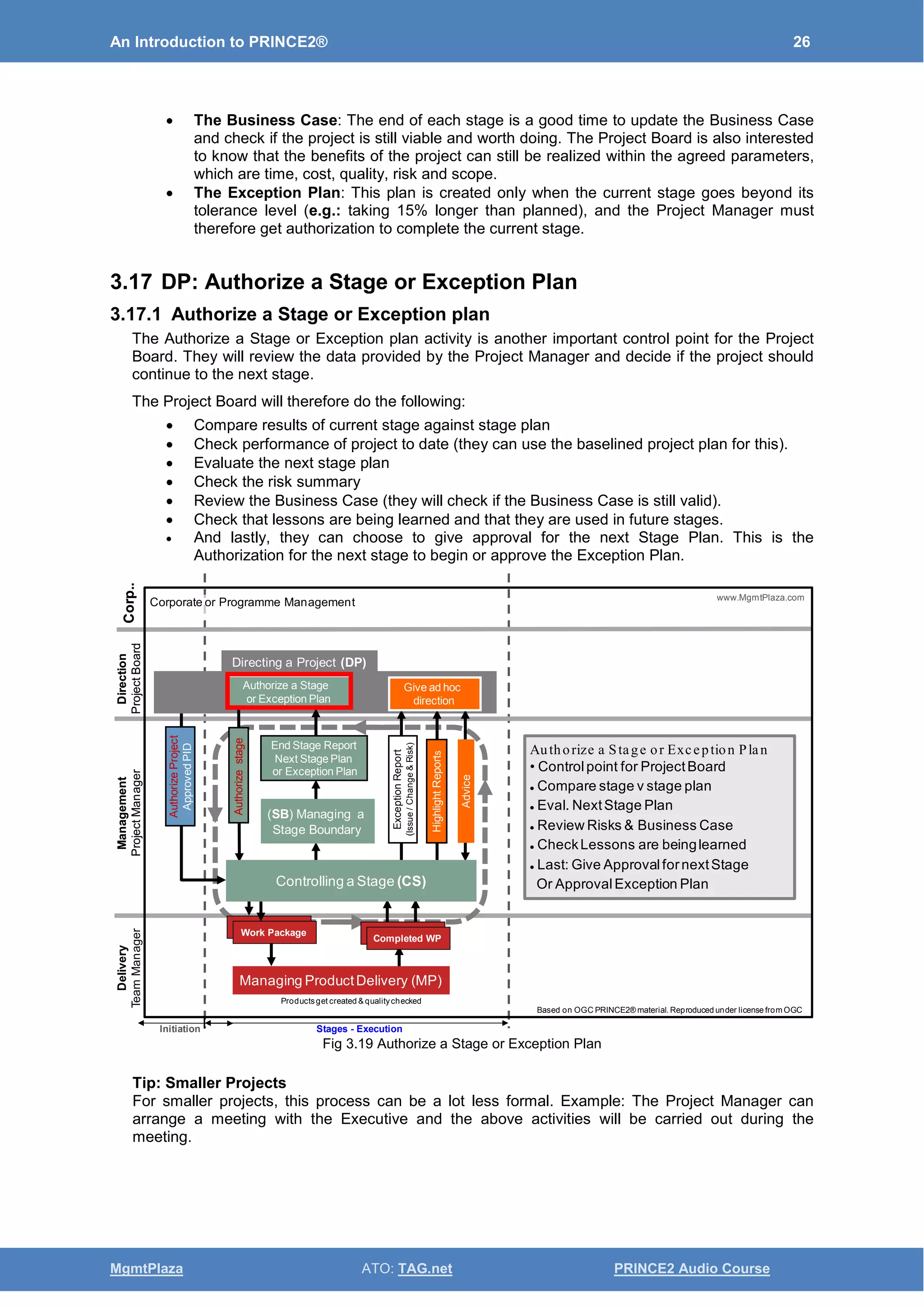 An Introduction to PRINCE2® 26
MgmtPlaza ATO: TAG.net PRINCE2 Audio Course
• The Business Case: The end of each stage is a good time to update the Business Case
and check if the project is still viable and worth doing. The Project Board is also interested
to know that the benefits of the project can still be realized within the agreed parameters,
which are time, cost, quality, risk and scope.
• The Exception Plan: This plan is created only when the current stage goes beyond its
tolerance level (e.g.: taking 15% longer than planned), and the Project Manager must
therefore get authorization to complete the current stage.
3.17 DP: Authorize a Stage or Exception Plan
3.17.1 Authorize a Stage or Exception plan
The Authorize a Stage or Exception plan activity is another important control point for the Project
Board. They will review the data provided by the Project Manager and decide if the project should
continue to the next stage.
The Project Board will therefore do the following:
• Compare results of current stage against stage plan
• Check performance of project to date (they can use the baselined project plan for this).
• Evaluate the next stage plan
• Check the risk summary
• Review the Business Case (they will check if the Business Case is still valid).
• Check that lessons are being learned and that they are used in future stages.
• And lastly, they can choose to give approval for the next Stage Plan. This is the
Authorization for the next stage to begin or approve the Exception Plan.
Fig 3.19 Authorize a Stage or Exception Plan
Tip: Smaller Projects
For smaller projects, this process can be a lot less formal. Example: The Project Manager can
arrange a meeting with the Executive and the above activities will be carried out during the
meeting.
Delivery
TeamManager
Management
ProjectManager
Direction
ProjectBoard
Corp..
Based on OGC PRINCE2® material. Reproduced under license from OGC
www.MgmtPlaza.com
Management
ProjectManager
Direction
ProjectBoard
Corp..
AuthorizeProject
ApprovedPID
Authorizestage
End Stage Report
Next Stage Plan
or Exception Plan
(SB) Managing a
Stage Boundary
ExceptionReport
(Issue/Change&Risk)
HighlightReports
Advice
Authorize a Stage
or Exception Plan
Give ad hoc
direction
Work Package
Work Package Work Package
Completed WP
Managing ProductDelivery (MP)
Controlling a Stage (CS)
Directing a Project (DP)
Initiation Stages - Execution
Corporate or Programme Management
Productsget created & qualitychecked
Authorize a Stage or Exception Plan
• Controlpoint for ProjectBoard
 Compare stage v stage plan
 Eval. NextStage Plan
 Review Risks & Business Case
 CheckLessons are beinglearned
 Last: Give ApprovalfornextStage
Or ApprovalException Plan
 