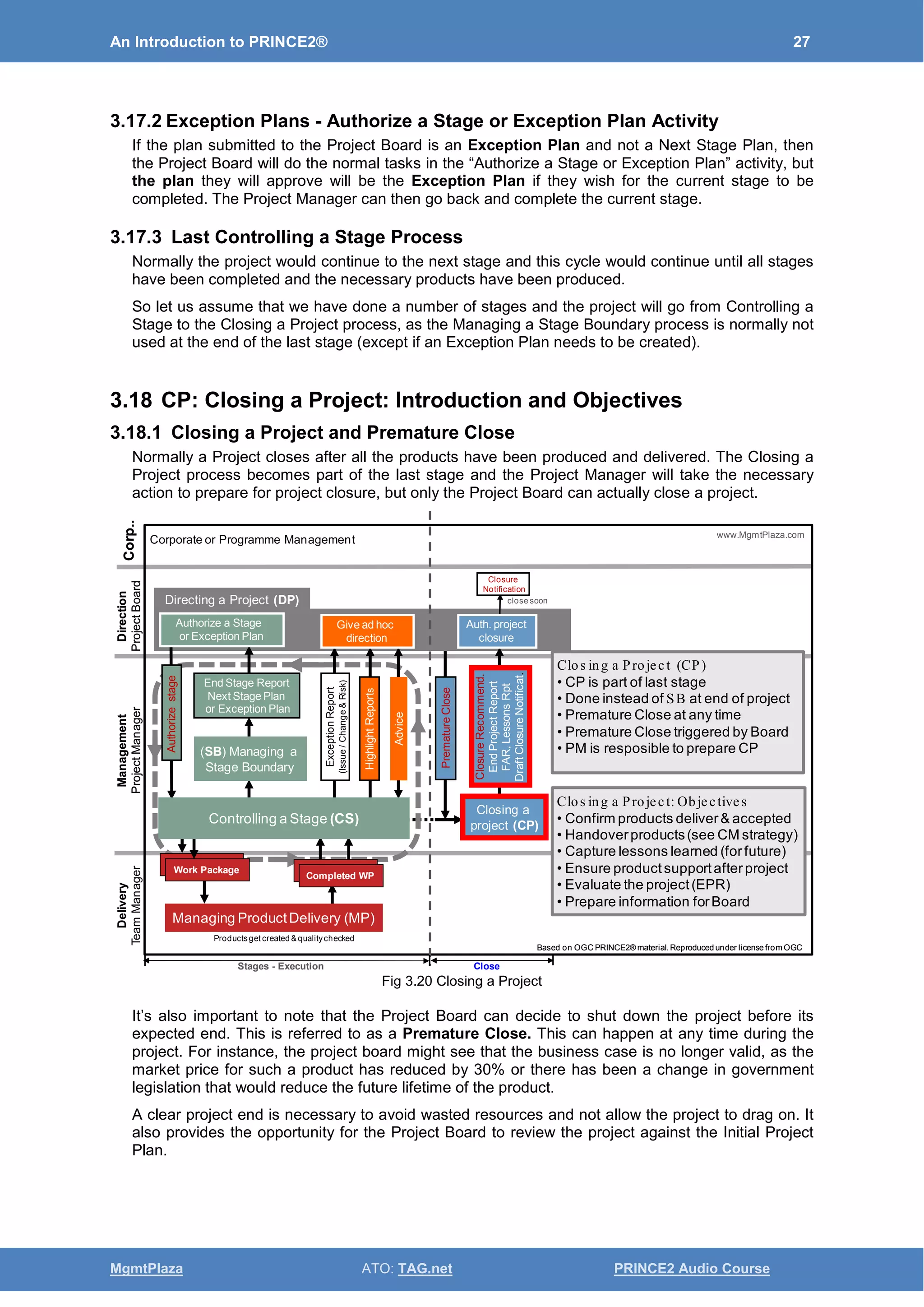An Introduction to PRINCE2® 27
MgmtPlaza ATO: TAG.net PRINCE2 Audio Course
3.17.2 Exception Plans - Authorize a Stage or Exception Plan Activity
If the plan submitted to the Project Board is an Exception Plan and not a Next Stage Plan, then
the Project Board will do the normal tasks in the “Authorize a Stage or Exception Plan” activity, but
the plan they will approve will be the Exception Plan if they wish for the current stage to be
completed. The Project Manager can then go back and complete the current stage.
3.17.3 Last Controlling a Stage Process
Normally the project would continue to the next stage and this cycle would continue until all stages
have been completed and the necessary products have been produced.
So let us assume that we have done a number of stages and the project will go from Controlling a
Stage to the Closing a Project process, as the Managing a Stage Boundary process is normally not
used at the end of the last stage (except if an Exception Plan needs to be created).
3.18 CP: Closing a Project: Introduction and Objectives
3.18.1 Closing a Project and Premature Close
Normally a Project closes after all the products have been produced and delivered. The Closing a
Project process becomes part of the last stage and the Project Manager will take the necessary
action to prepare for project closure, but only the Project Board can actually close a project.
Fig 3.20 Closing a Project
It’s also important to note that the Project Board can decide to shut down the project before its
expected end. This is referred to as a Premature Close. This can happen at any time during the
project. For instance, the project board might see that the business case is no longer valid, as the
market price for such a product has reduced by 30% or there has been a change in government
legislation that would reduce the future lifetime of the product.
A clear project end is necessary to avoid wasted resources and not allow the project to drag on. It
also provides the opportunity for the Project Board to review the project against the Initial Project
Plan.
Based on OGC PRINCE2® material. Reproduced under license from OGC
Delivery
TeamManager
Management
ProjectManager
Direction
ProjectBoard
Corp..
Based on OGC PRINCE2® material. Reproduced under license from OGC
www.MgmtPlaza.com
Management
ProjectManager
Direction
ProjectBoard
Corp..
Authorizestage
End Stage Report
Next Stage Plan
or Exception Plan
(SB) Managing a
Stage Boundary
ExceptionReport
(Issue/Change&Risk)
HighlightReports
Advice
Authorize a Stage
or Exception Plan
Give ad hoc
direction
Work Package
Work Package Work Package
Completed WP
Managing ProductDelivery (MP)
Controlling a Stage (CS)
Directing a Project (DP)
Corporate or Programme Management
Productsget created & qualitychecked
PrematureClose
Closure
Notification
ClosureRecommend.
EndProjectReport
FAR,LessonsRpt
DraftClosureNotificat.
Auth. project
closure
Closing a
project (CP)
close soon
Clos ing a Project: Objectives
• Confirm products deliver& accepted
• Handoverproducts(see CM strategy)
• Capture lessons learned (forfuture)
• Ensure productsupportafterproject
• Evaluate the project(EPR)
• Prepare information forBoard
Clos ing a Project (CP)
• CP is part of last stage
• Done instead of SB at end of project
• Premature Close at any time
• Premature Close triggered by Board
• PM is resposible to prepare CP
CloseStages - Execution
 