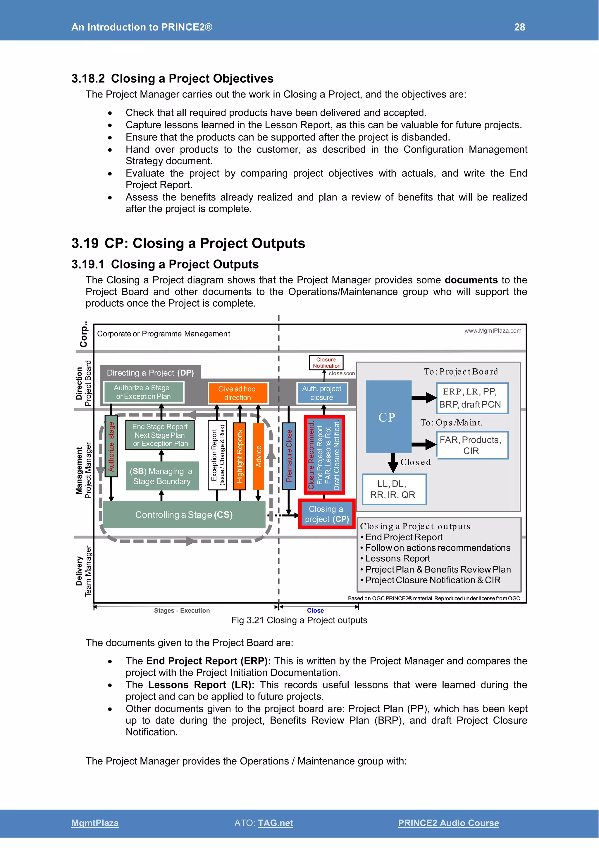 An Introduction to PRINCE2® 28
MgmtPlaza ATO: TAG.net PRINCE2 Audio Course
3.18.2 Closing a Project Objectives
The Project Manager carries out the work in Closing a Project, and the objectives are:
• Check that all required products have been delivered and accepted.
• Capture lessons learned in the Lesson Report, as this can be valuable for future projects.
• Ensure that the products can be supported after the project is disbanded.
• Hand over products to the customer, as described in the Configuration Management
Strategy document.
• Evaluate the project by comparing project objectives with actuals, and write the End
Project Report.
• Assess the benefits already realized and plan a review of benefits that will be realized
after the project is complete.
3.19 CP: Closing a Project Outputs
3.19.1 Closing a Project Outputs
The Closing a Project diagram shows that the Project Manager provides some documents to the
Project Board and other documents to the Operations/Maintenance group who will support the
products once the Project is complete.
Fig 3.21 Closing a Project outputs
The documents given to the Project Board are:
• The End Project Report (ERP): This is written by the Project Manager and compares the
project with the Project Initiation Documentation.
• The Lessons Report (LR): This records useful lessons that were learned during the
project and can be applied to future projects.
• Other documents given to the project board are: Project Plan (PP), which has been kept
up to date during the project, Benefits Review Plan (BRP), and draft Project Closure
Notification.
The Project Manager provides the Operations / Maintenance group with:
Based on OGC PRINCE2® material. Reproduced under license from OGC
Delivery
TeamManager
Management
ProjectManager
Direction
ProjectBoard
Corp..
Based on OGC PRINCE2® material. Reproduced under license from OGC
www.MgmtPlaza.com
Management
ProjectManager
Direction
ProjectBoard
Corp..
Authorizestage
End Stage Report
Next Stage Plan
or Exception Plan
(SB) Managing a
Stage Boundary
ExceptionReport
(Issue/Change&Risk)
HighlightReports
Advice
Authorize a Stage
or Exception Plan
Give ad hoc
direction
Controlling a Stage (CS)
Directing a Project (DP)
Corporate or Programme Management
PrematureClose
Closure
Notification
ClosureRecommend.
EndProjectReport
FAR,LessonsRpt
DraftClosureNotificat.
Auth. project
closure
Closing a
project (CP)
close soon
CloseStages - Execution
Clos ing a Project outputs
• End Project Report
• Follow on actions recommendations
• Lessons Report
• ProjectPlan & Benefits Review Plan
• ProjectClosure Notification & CIR
LL,DL,
RR,IR, QR
To: Ops /Maint.
ERP,LR, PP,
BRP,draftPCN
To: Project Board
FAR,Products,
CIR
Clos ed
CP
 