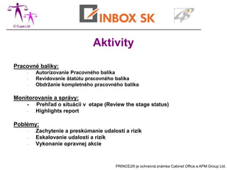 Aktivity
Pracovné balíky:
    -   Autorizovanie Pracovného balíka
    -   Revidovanie štatútu pracovného balíka
    -   Obdržanie kompletného pracovného balíka

Monitorovanie a správy:
    -   Prehľad o situácii v etape (Review the stage status)
    -   Highlights report

Poblémy:
    -   Zachytenie a preskúmanie udalostí a rizík
    -   Eskalovanie udalostí a rizík
    -   Vykonanie opravnej akcie



                                       PRINCE2® je ochranná známka Cabinet Office a APM Group Ltd.
 