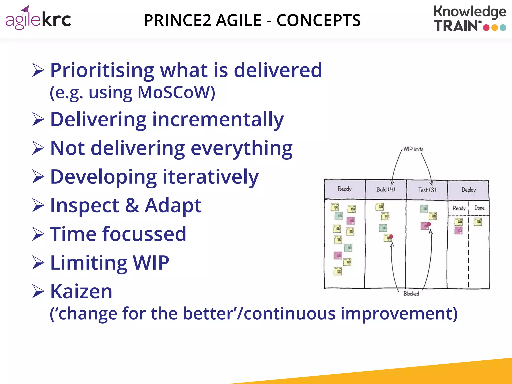An introduction to PRINCE2 Agile® – with Andrew Kell | PDF
