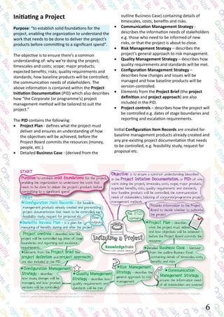 6
outline Business Case) containing details of
timescales, costs, benefits and risks.
•	 Communication Management Strategy -
describes the information needs of stakeholders
e.g. those who need to be informed of new
risks, or that the project is about to close.
•	 Risk Management Strategy – describes the
project’s general approach to risk management.
•	 Quality Management Strategy – describes how
quality requirements and standards will be met.
•	 Configuration Management Strategy –
describes how changes and issues will be
managed and how baseline products will be
version-controlled.
•	 Elements from the Project Brief (the project
definition and project approach) are also
included in the PID.
•	 Project controls – describes how the project will
be controlled e.g. dates of stage boundaries and
reporting and escalation requirements.
Initial Configuration Item Records are created for
baseline management products already created and
any pre-existing project documentation that needs
to be controlled, e.g. feasibility study, request for
proposal etc.
Initiating a Project
Purpose: “to establish solid foundations for the
project, enabling the organization to understand the
work that needs to be done to deliver the project’s
products before committing to a significant spend”.
The objective is to ensure there’s a common
understanding of: why we’re doing the project;
timescales and costs; scope; major products;
expected benefits; risks; quality requirements and
standards; how baseline products will be controlled;
the communication needs of stakeholders. The
above information is contained within the Project
Initiation Documentation (PID) which also describes
how “the Corporate (or programme’s) project
management method will be tailored to suit the
project.”
The PID contains the following:
•	 Project Plan - defines what the project must
deliver and ensures an understanding of how
the objectives will be achieved, before the
Project Board commits the resources (money,
people, etc.).
•	 Detailed Business Case - (derived from the
 
