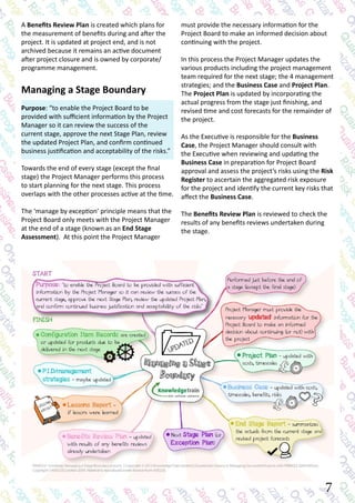 7
must provide the necessary information for the
Project Board to make an informed decision about
continuing with the project.
In this process the Project Manager updates the
various products including the project management
team required for the next stage; the 4 management
strategies; and the Business Case and Project Plan.
The Project Plan is updated by incorporating the
actual progress from the stage just finishing, and
revised time and cost forecasts for the remainder of
the project.
As the Executive is responsible for the Business
Case, the Project Manager should consult with
the Executive when reviewing and updating the
Business Case in preparation for Project Board
approval and assess the project’s risks using the Risk
Register to ascertain the aggregated risk exposure
for the project and identify the current key risks that
affect the Business Case.
The Benefits Review Plan is reviewed to check the
results of any benefits reviews undertaken during
the stage.
A Benefits Review Plan is created which plans for
the measurement of benefits during and after the
project. It is updated at project end, and is not
archived because it remains an active document
after project closure and is owned by corporate/
programme management.
Managing a Stage Boundary
Purpose: “to enable the Project Board to be
provided with sufficient information by the Project
Manager so it can review the success of the
current stage, approve the next Stage Plan, review
the updated Project Plan, and confirm continued
business justification and acceptability of the risks.”
Towards the end of every stage (except the final
stage) the Project Manager performs this process
to start planning for the next stage. This process
overlaps with the other processes active at the time.
The ‘manage by exception’ principle means that the
Project Board only meets with the Project Manager
at the end of a stage (known as an End Stage
Assessment). At this point the Project Manager
 