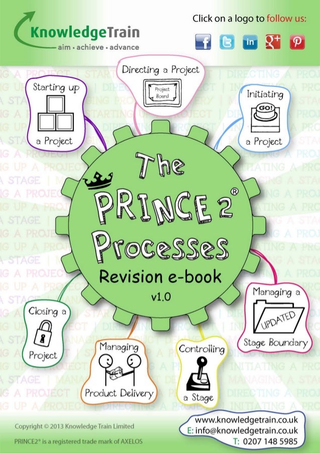 PRINCE2Foundation学習範囲