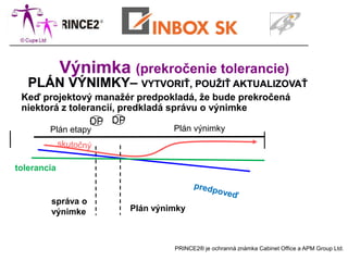 Výnimka (prekročenie tolerancie)
 Keď projektový manažér predpokladá, že bude prekročená
 niektorá z tolerancií, predkladá správu o výnimke
                 DP DP
        Plán etapy             Plán výnimky



tolerancia


        správa o
        výnimke       Plán výnimky



                               PRINCE2® je ochranná známka Cabinet Office a APM Group Ltd.
 