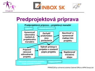 Predprojektová príprava
      Predprojektová príprava – projektový manažér
       Denník         Denník ponaučení

      Vymenovať                                  Navrhnúť a
                          Zachytiť
      výkonného                                  vymenovať
                        predchádza-
      riaditeľa &
                            júce                 riadiaci tím
     projektového
                        ponaučenia                 projektu
       manažéra

                       Vybrať prístup k
    Pripraviť         projektu a zostaviť
    rámcové             popis projektu             Naplánovať
  zdôvodnenie                                       iniciačnú
    projektu                                          etapu
Rámcové zdôvodnenie projektu    Popis projektu
   Popis produktu projektu

                               PRINCE2® je ochranná známka Cabinet Office a APM Group Ltd.
 