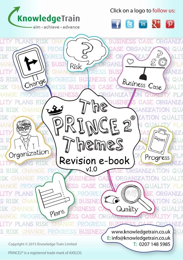 PRINCE2Foundation Echte Fragen | Maxtic
