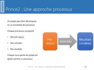 Les principes sur lesquels repose Prince2 
1.Justification continuelle par rapport au business 
2.Apprendre des expériences 
3.Définir rôles et responsabilités 
4.Découper en étapes gérables 
5.Gérer par exception 
6.Se focaliser sur les produits finaux 
7.Adapter la méthode à l’environnement 
Prince2 - Les 7 thèmes - Copyright Joseph SZCZYGIEL 
14 
Introduction  