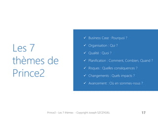 Les 7 thèmes de Prince2 
Business Case : Pourquoi ? 
Organisation : Qui ? 
Qualité : Quoi ? 
Planification : Comment, Combien, Quand ? 
Risques : Quelles conséquences ? 
Changements : Quels impacts ? 
Avancement : Où en sommes-nous ? 
Prince2 - Les 7 thèmes - Copyright Joseph SZCZYGIEL 
19  