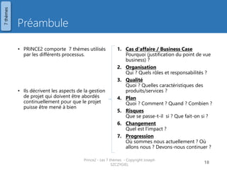 Préambule 
•PRINCE2 comporte 7 thèmes utilisés par les différents processus. 
•Ils décrivent les aspects de la gestion de projet qui doivent être abordés continuellement pour que le projet puisse être mené à bien 
1.Cas d'affaire / Business Case Pourquoi (justification du point de vue business) ? 
2.Organisation Qui ? Quels rôles et responsabilités ? 
3.Qualité Quoi ? Quelles caractéristiques des produits/services ? 
4.Plan Quoi ? Comment ? Quand ? Combien ? 
5.Risques Que se passe-t-il si ? Que fait-on si ? 
6.Changement Quel est l'impact ? 
7.Progression Où sommes nous actuellement ? Où allons nous ? Devons-nous continuer ? 
Prince2 - Les 7 thèmes - Copyright Joseph SZCZYGIEL 
20 
7 thèmes  