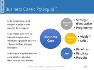 Business Case : Pourquoi ? 
Le Business Case permet d’aligner le projet sur les objectifs de l’entreprise. 
Le Business Case définit les mécanismes permettant d’évaluer un projet et de savoir s’il reste viable et utile pour l’entreprise. 
Le Business Case précise les liens entre bénéfices attendus, résultats et produits réalisés 
Prince2 - Les 7 thèmes - Copyright Joseph SZCZYGIEL 
22 
Alignement 
•Stratégie d’entreprise 
•Programme 
Evaluation 
•Viable ? 
•Utile ? 
Liens 
•Bénéfices 
•Résultats 
•Produits 
Business Case 
Business Case  