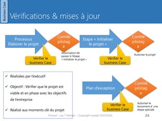 Vérifications & mises à jour 
Réalisées par l’exécutif 
Objectif : Vérifier que le projet est viable et en phase avec les objectifs de l’entreprise 
Réalisé aux moments clé du projet 
Prince2 - Les 7 thèmes - Copyright Joseph SZCZYGIEL 
26 
Processus Elaborer le projet 
Comité pilotage 
Autorisation de passer à l’étape « Initialiser le projet » 
Vérifier le business Case 
Etape « Initialiser le projet » 
Comité pilotage 
Autoriser le projet 
Vérifier le business Case 
Plan d’exception 
Comité pilotage 
Vérifier le business Case 
Autoriser le lancement d’ une étape spéciale 
Business Case  