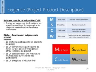 Exigence (Project Product Description) 
Prioriser avec la technique MoSCoW 
•Toutes les exigences, les fonctions, les spécifications sont à classer selon le degré de nécessité dans la release concernée 
Atelier : Fonctions et exigences du produit 
Procédure 
•Le chef de projet rappelle les objectifs du projet 
•Le CP demande aux participants de noter sur des posit-it 10 exigences et/ou fonctions du produit 
•Le CP positionne sur une matrice au mur les post-it avec l’aide des participants 
•Le CP enregistre le résultat final 
Prince2 - Les 7 thèmes - Copyright Joseph SZCZYGIEL 
28 
M 
Must have 
Fonction critique, obligatoire 
S 
Should have 
Fonction importante 
C 
Could have 
Fonction secondaire 
Serait bien de l’avoir 
W 
Won't have 
Fonction qui ne sera pas présente dans cette release (ou jamais) 
Must have 
Should have 
Could have 
Won’t have 
Business Case  