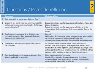 Questions / Pistes de réflexion 
Prince2 - Les 7 thèmes - Copyright Joseph SZCZYGIEL 
30 
Questions 
Choix possibles 
1 
Que pourrait-il se passer sans Business Case ? 
2 
Lequel de ces points n'est pas une responsabilité de l'assurance de projet dans le cadre de l'analyse de rentabilisation? 
Évaluer et mettre à jour l'analyse de rentabilisation à l'issue des étapes de gestion 
Évaluer et mettre à jour l'analyse de rentabilité à la fin de chaque étape de la gestion est de la responsabilité du chef de projet. 
3 
Quel rôle est responsable de la définition des normes /contraintes dans lesquels le Business Case doit être développé? 
Executif 
La Direction de l'entreprise ou du programme est responsable de fournir le mandat du projet et la définition des normes/contraintes auxquelles doit répondre le Business Case 
4 
Quelles sont les trois options spécifiées dans un cas d'affaires ? 
Ne rien faire. Faites quelque chose. Faites le minimum 
Ne rien faire doit toujours être le point de départ pour l'évaluation d'autres options. Les avantages du projet sont définis par la différence entre l'option «ne rien faire» et les options «faire quelque chose» / «faire le minimum». 
5 
Avec lequel des énoncés suivants devraient être alignés les bénéfices attendus? 
Objectifs et stratégie d'entreprise 
Les bénéfices attendus devraient également être mis en correspondance avec les sorties et résultats fournis par le projet, qualifié, mesurables et affectés. 
Business Case 
?  
