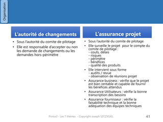 L’autorité de changements 
•Sous l’autorité du comite de pilotage 
•Elle est responsable d’accepter ou non les demande de changements ou les demandes hors-périmètre 
L’assurance projet 
•Sous l’autorité du comite de pilotage 
•Elle surveille le projet pour le compte du comite de pilotage : - couts, délais - risques - périmètre - bénéfices - qualité des produits 
•Elle intervient sous forme - audits / revue - observation de réunions projet 
•Assurance business : vérifie que le projet est bien rentable et capable de fournir les bénéfices attendus 
•Assurance Utilisateurs : vérifie la bonne transcription des besoins 
•Assurance fournisseur : vérifie la faisabilité technique et la bonne adéquation des équipes techniques 
Prince2 - Les 7 thèmes - Copyright Joseph SZCZYGIEL 
43 
Organisation  