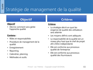 Stratégie de management de la qualité 
Objectif 
Objectif 
•Décrire comment sera gérée l’approche qualité 
Contenu : 
•Rôles et responsabilités 
•Procédure de management de la qualité 
•Enregistrement 
•Reporting 
•Calendrier, planning 
•Méthodes et outils 
Critères 
Critères 
•La stratégie décrit en quoi les exigence de qualité des utilisateurs sera atteinte 
•Les moyens définis sont adéquats 
•La responsabilité de la qualité est un niveau plus haut que le chef de projet afin d’être indépendante 
•Elle est conforme aux processus qualité de l’entreprise 
•Elle est conforme aux processus qualité des fournisseurs 
Prince2 - Les 7 thèmes - Copyright Joseph SZCZYGIEL 
57 
Qualité  