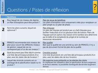 Questions / Pistes de réflexion 
Prince2 - Les 7 thèmes - Copyright Joseph SZCZYGIEL 
69 
Questions 
1 
Pour lequel de ces niveaux de régime, un Plan d'Exception peut être produit ? 
Plan de revue de bénéfices 
Les plans d'exception sont uniquement créés pour remplacer un plan-projet ou un plan de phase. 
2 
Parmi les plans suivants, lequel est optionnel ? 
Plan d'équipe 
Un plan de l'équipe est produit par un chef d'équipe pour faciliter l'exécution d'un ou plusieurs lots de travaux. Plans de l'équipe sont en option; leur besoin et le nombre sera déterminé par la taille et la complexité du projet et le nombre de ressources nécessaires. 
3 
PRINCE2 recommande trois niveaux de plan pour couvrir les différents niveaux de gestion. Lequel de ces ne correspond pas à l'un de ces niveaux ? 
Plan qualité 
Bien que la qualité est une activité au sein de PRINCE2, il n'y a pas de document formel de plan de la qualité. 
4 
Quel document peut être décrit comme une liste des principaux produits d'un plan, avec les dates clés de livraison ? 
Checklist produit 
Une liste de produits est une liste des principaux produits d'un plan, avec les dates clés de leur livraison. 
5 
Lequel des énoncés suivants est un avantage de la planification basée sur le produit ? 
Elle supprime toute ambiguïté sur les attentes des clients 
En impliquant les utilisateurs dans la spécification de leurs exigences et de leurs attentes, la possibilité d'ambiguïté devrait être largement éliminé. 
Planification 
? 
Pour une formation ou toute autre information, merci de m’envoyer un email : 
joseph.szczygiel@gmail.com  