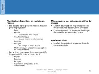 Planification des actions en maitrise de risques 
•Les actions types pour les risques négatifs pour le projet sont 
•Eviter 
•Réduire 
•La probabilité et/ou l’impact 
•Transférer le risque 
•La sous-traitance en est un exemple 
•Accepter 
•Partager 
•Par exemple au travers d’un GIE 
•Mettre en oeuvre une solution de repli ou de contournement 
•Les actions types pour les risques positifs (opportunités) pour le projet sont 
•Rejeter 
•Exploiter 
•Partager 
•Augmenter (l’impact ou le nb d’occurrence) 
Mise en oeuvre des actions en maitrise de risques 
•Le chef de projet est responsable de la mise en oeuvre des solutions décidées 
•Chaque risque a un responsable chargé de surveiller et mettre en oeuvre 
Communication 
•Le chef de projet est responsable de la communication 
Prince2 - Les 7 thèmes - Copyright Joseph SZCZYGIEL 
75 
Risques  