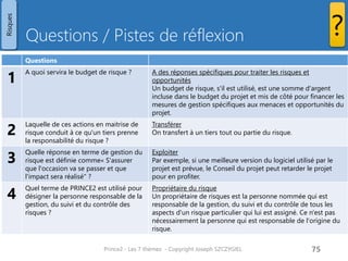 Questions / Pistes de réflexion 
Prince2 - Les 7 thèmes - Copyright Joseph SZCZYGIEL 
77 
Risques 
? 
Questions 
1 
A quoi servira le budget de risque ? 
A des réponses spécifiques pour traiter les risques et opportunités 
Un budget de risque, s'il est utilisé, est une somme d'argent incluse dans le budget du projet et mis de côté pour financer les mesures de gestion spécifiques aux menaces et opportunités du projet. 
2 
Laquelle de ces actions en maitrise de risque conduit à ce qu'un tiers prenne la responsabilité du risque ? 
Transférer 
On transfert à un tiers tout ou partie du risque. 
3 
Quelle réponse en terme de gestion du risque est définie comme« S'assurer que l'occasion va se passer et que l'impact sera réalisé" ? 
Exploiter 
Par exemple, si une meilleure version du logiciel utilisé par le projet est prévue, le Conseil du projet peut retarder le projet pour en profiter. 
4 
Quel terme de PRINCE2 est utilisé pour désigner la personne responsable de la gestion, du suivi et du contrôle des risques ? 
Propriétaire du risque 
Un propriétaire de risques est la personne nommée qui est responsable de la gestion, du suivi et du contrôle de tous les aspects d'un risque particulier qui lui est assigné. Ce n'est pas nécessairement la personne qui est responsable de l'origine du risque. 
Pour une formation ou toute autre information, merci de m’envoyer un email : 
joseph.szczygiel@gmail.com  