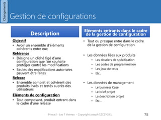 Gestion de configurations 
Description 
Objectif 
•Avoir un ensemble d’éléments cohérents entre eux 
Référence 
•Désigne un cliché figé d’une configuration que l’on souhaite protéger contre les modifications 
•Seules des modifications autorisées peuvent être faites 
Release 
•Ensemble complet et cohérent des produits livrés et testés auprès des utilisateurs 
Eléments de configuration 
•Tout composant, produit entrant dans le cadre d’une release 
Eléments entrants dans le cadre de la gestion de configuration 
•Tout ou presque entre dans le cadre de la gestion de configuration 
•Les données liées aux produits 
•Les dossiers de spécification 
•Les codes de programmation 
•Les jeux de tests 
•Etc.. 
•Les données de management 
•Le business Case 
•Le brief projet 
•La description projet 
•Etc… 
Prince2 - Les 7 thèmes - Copyright Joseph SZCZYGIEL 
80 
Changements 
Pour une formation ou toute autre information, merci de m’envoyer un email : 
joseph.szczygiel@gmail.com  