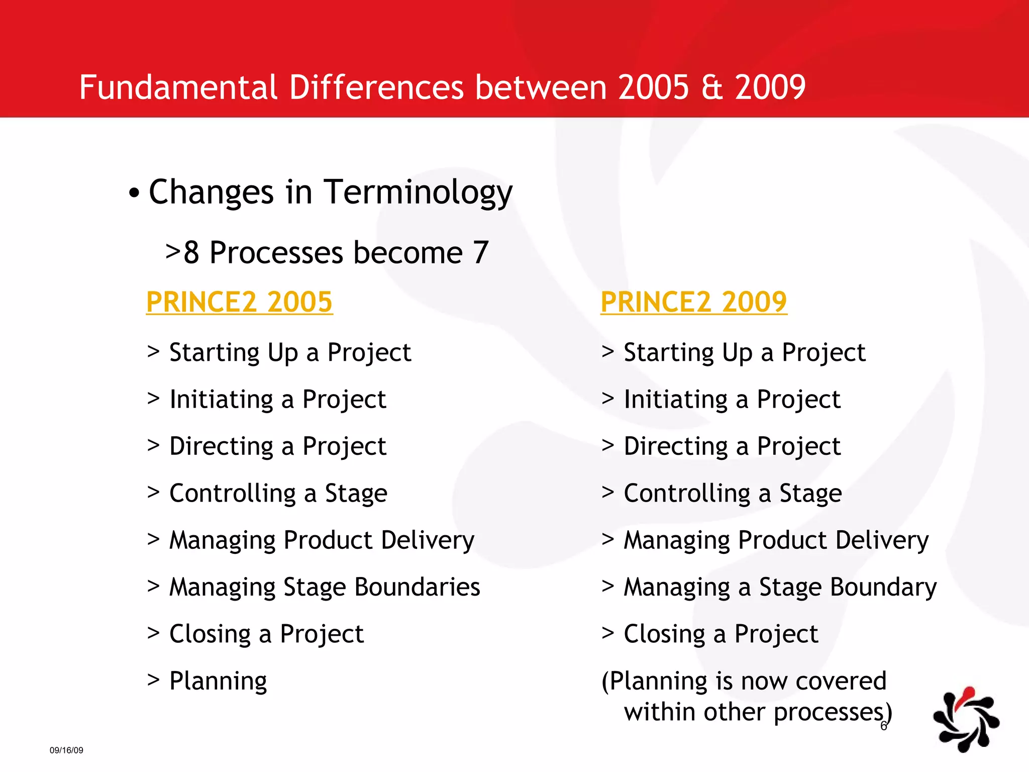 Fundamental Differences between 2005 & 2009  Changes in Terminology 8 Processes become 7 PRINCE2 2005 Starting Up a Project Initiating a Project Directing a Project Controlling a Stage Managing Product Delivery Managing Stage Boundaries Closing a Project Planning PRINCE2 2009 Starting Up a Project Initiating a Project Directing a Project Controlling a Stage Managing Product Delivery Managing a Stage Boundary Closing a Project (Planning is now covered within other processes) 