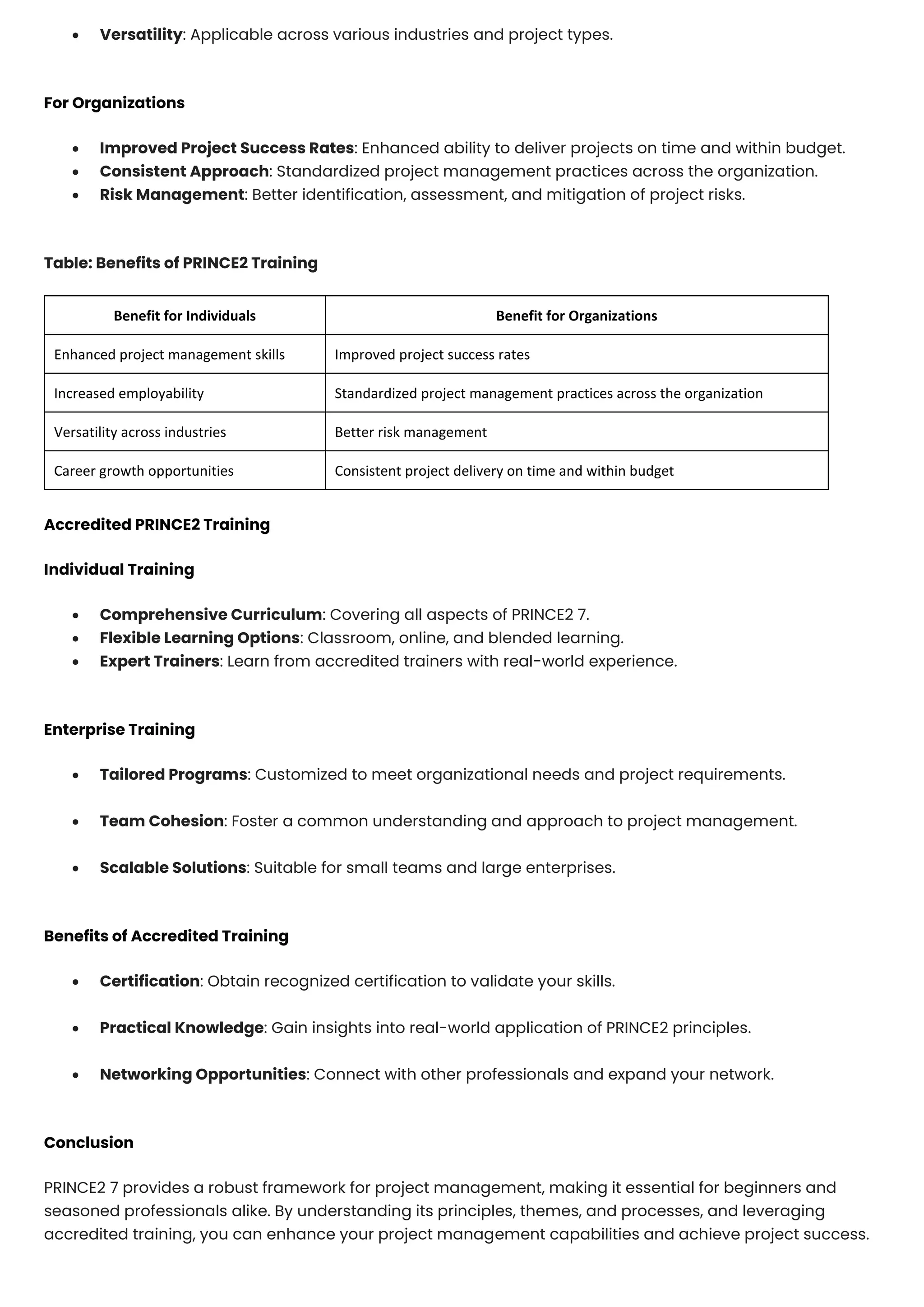 • Versatility: Applicable across various industries and project types.
For Organizations
• Improved Project Success Rates: Enhanced ability to deliver projects on time and within budget.
• Consistent Approach: Standardized project management practices across the organization.
• Risk Management: Better identification, assessment, and mitigation of project risks.
Table: Benefits of PRINCE2 Training
Benefit for Individuals Benefit for Organizations
Enhanced project management skills Improved project success rates
Increased employability Standardized project management practices across the organization
Versatility across industries Better risk management
Career growth opportunities Consistent project delivery on time and within budget
Accredited PRINCE2 Training
Individual Training
• Comprehensive Curriculum: Covering all aspects of PRINCE2 7.
• Flexible Learning Options: Classroom, online, and blended learning.
• Expert Trainers: Learn from accredited trainers with real-world experience.
Enterprise Training
• Tailored Programs: Customized to meet organizational needs and project requirements.
• Team Cohesion: Foster a common understanding and approach to project management.
• Scalable Solutions: Suitable for small teams and large enterprises.
Benefits of Accredited Training
• Certification: Obtain recognized certification to validate your skills.
• Practical Knowledge: Gain insights into real-world application of PRINCE2 principles.
• Networking Opportunities: Connect with other professionals and expand your network.
Conclusion
PRINCE2 7 provides a robust framework for project management, making it essential for beginners and
seasoned professionals alike. By understanding its principles, themes, and processes, and leveraging
accredited training, you can enhance your project management capabilities and achieve project success.
 