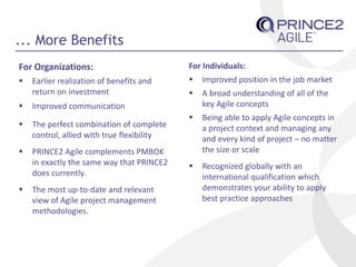 ... More Benefits
For Organizations:
 Earlier realization of benefits and
return on investment
 Improved communication
 The perfect combination of complete
control, allied with true flexibility
 PRINCE2 Agile complements PMBOK
in exactly the same way that PRINCE2
does currently.
 The most up-to-date and relevant
view of Agile project management
methodologies.
For Individuals:
 Improved position in the job market
 A broad understanding of all of the
key Agile concepts
 Being able to apply Agile concepts in
a project context and managing any
and every kind of project – no matter
the size or scale
 Recognized globally with an
international qualification which
demonstrates your ability to apply
best practice approaches
 
