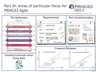 Part III: Areas of particular focus for
PRINCE2 Agile
The Agilometer Requirements Rich Communication
Frequent Releases
Creating Contracts when
using Agile
 