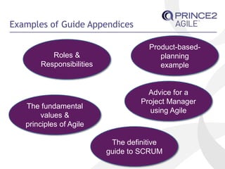 Examples of Guide Appendices
Roles &
Responsibilities
Product-based-
planning
example
The fundamental
values &
principles of Agile
Advice for a
Project Manager
using Agile
The definitive
guide to SCRUM
 