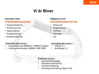 rx EA)
Vi är Biner
Konsulter inom
FÖRÄNDRINGSLEDNING
 Programledning
 Kravhantering
 Upphandling
 Projektledning
 Kvalitetssäkring
Rådgivare inom
ENTERPRISEARKITEKTUR
 Processer
 Organisation
 Verktyg
 Styrning
 etc
Praktiska kurser i
• Verksamhetsanalys
• Arkitekturutveckling
• Arkitekturledning
• Verktygsanvändning (Sparx EA)
Ackrediterade kurser i
• Projektledning (PRINCE2, PRINCE2 Agile)
• Verksamhetsanalys (BABOK, PMI-PBA)
Ackrediterade kurser i
• TOGAF 9.1
• ArchiMate 2.1
 