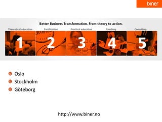 http://www.biner.no
Oslo
Stockholm
Göteborg
 