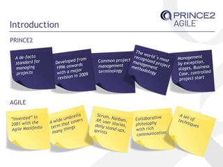 Introduction
PRINCE2
AGILE
 