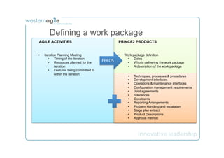 Defining a work package
AGILE ACTIVITIES                                     PRINCE2 PRODUCTS


•    Iteration Planning Meeting                      •    Work package definition
        •  Timing of the iteration                         •  Dates
        •  Resources planned for the     FEEDS	
           •  Who is delivering the work package
             iteration                                     •  A description of the work package
        •  Features being committed to
             within the iteration
                                                            •    Techniques, processes & procedures
                                                            •    Development interfaces
                                                            •    Operations & maintenance interfaces
                                                            •    Configuration management requirements
                                                            •    Joint agreements
                                                            •    Tolerances
                                                            •    Constraints
                                                            •    Reporting Arrangements
                                                            •    Problem Handling and escalation
                                                            •    Stage plan extract
                                                            •    Product Descriptions
                                                            •    Approval method
 
