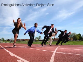 PRINCE2 + AGILE = SUCCESS