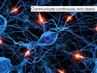 PRINCE2 + AGILE = SUCCESS