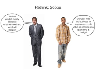 PRINCE2 + AGILE = SUCCESS