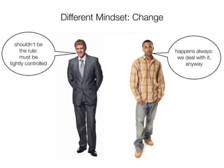 Integrating SCRUM with classical Project Management