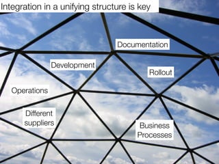 Integrating SCRUM with classical Project Management