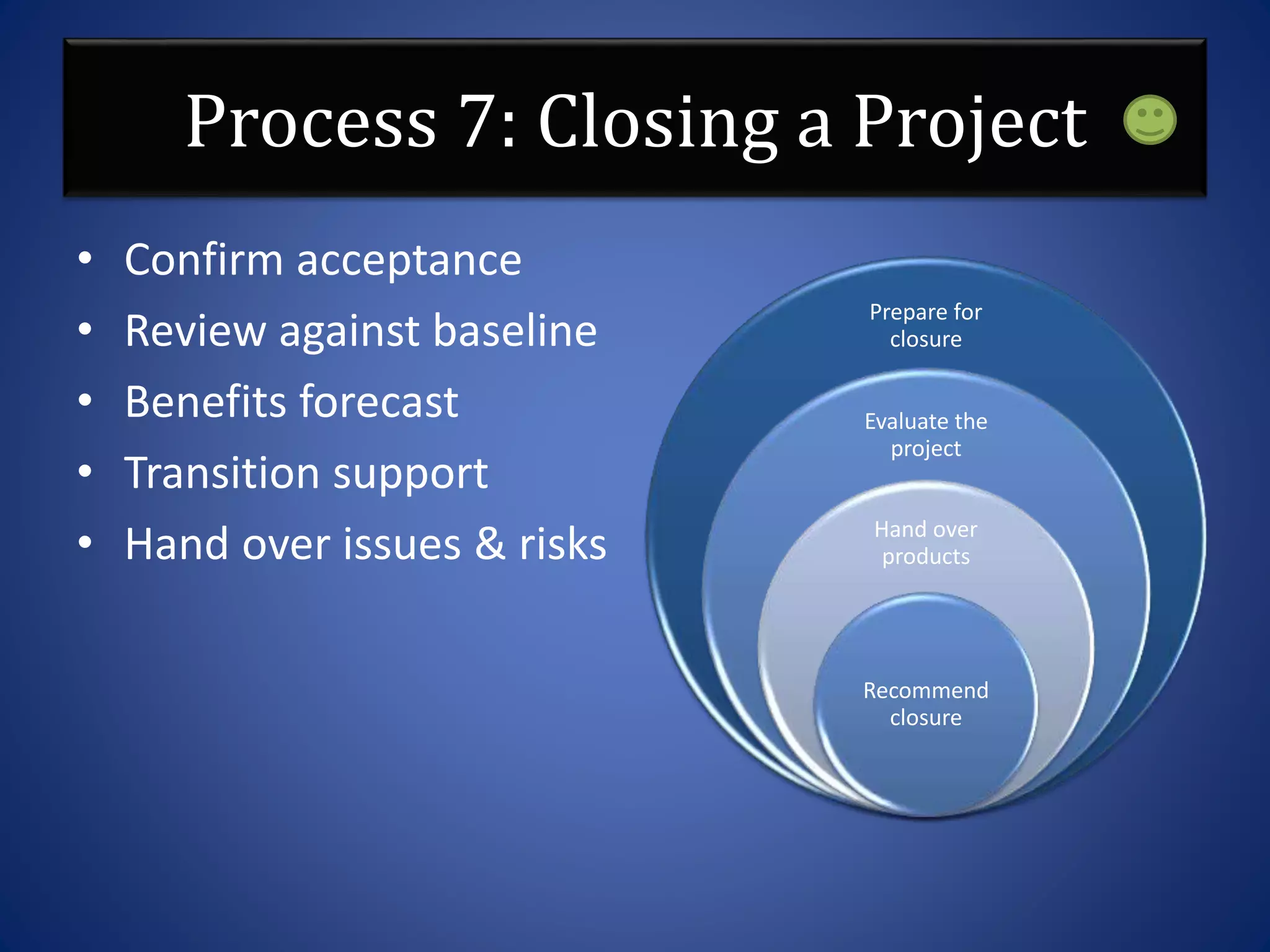 Process 7: Closing a Project
• Confirm acceptance
• Review against baseline
• Benefits forecast
• Transition support
• Hand over issues & risks
Prepare for
closure
Evaluate the
project
Hand over
products
Recommend
closure
 