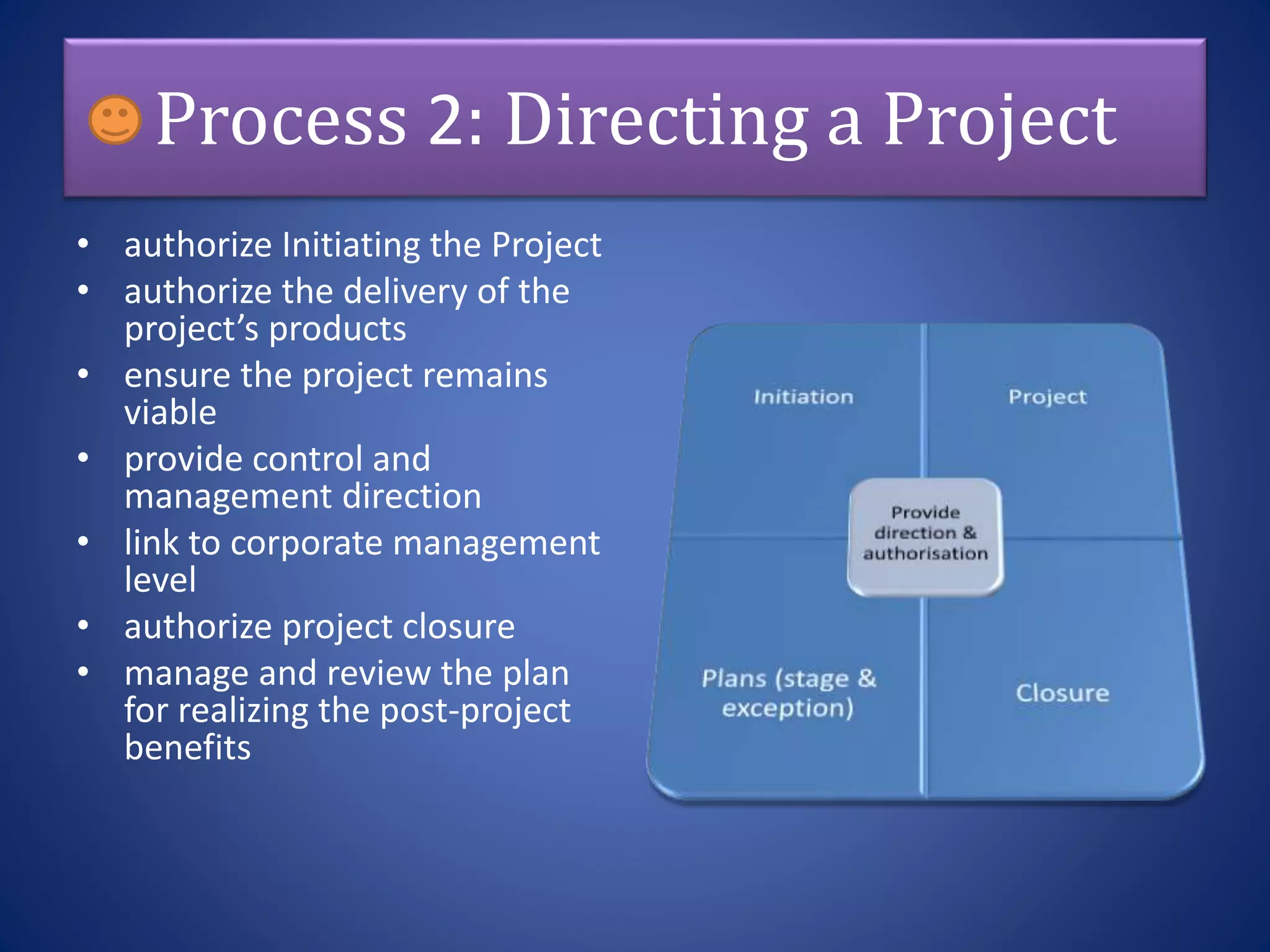 Process 2: Directing a Project
• authorize Initiating the Project
• authorize the delivery of the
project’s products
• ensure the project remains
viable
• provide control and
management direction
• link to corporate management
level
• authorize project closure
• manage and review the plan
for realizing the post-project
benefits
 