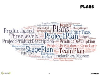 plans




11      Termbles
 