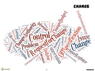 change




13       Termbles
 