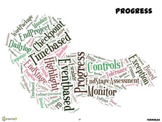 progress




14         Termbles
 