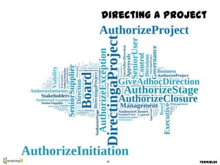 directing a Project




16               Termbles
 