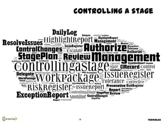 controlling a stage




 18              Termbles
 