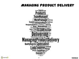 Managing product delivery




        19             Termbles
 