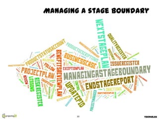 Managing a stage boundary




       20              Termbles
 